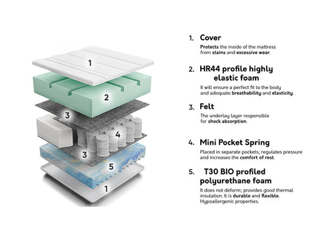 Madras Indiana 134 4137175