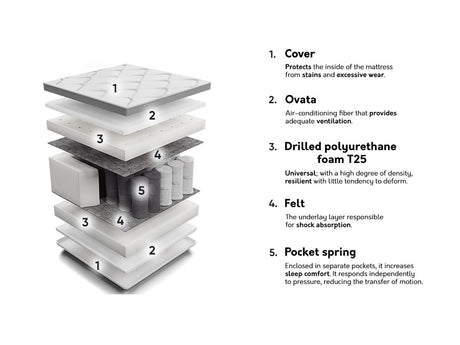 Madras Indiana 135 4137186