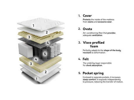 Madras Indiana 136 4137188