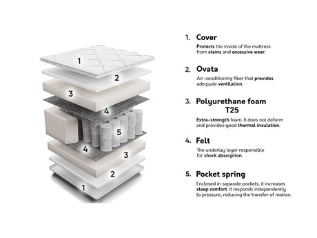 Madras Indiana 137 4137199