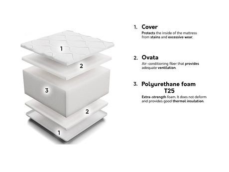 Madras Indiana 118 4137204