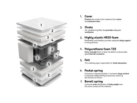 Madras Indiana 138 4137215