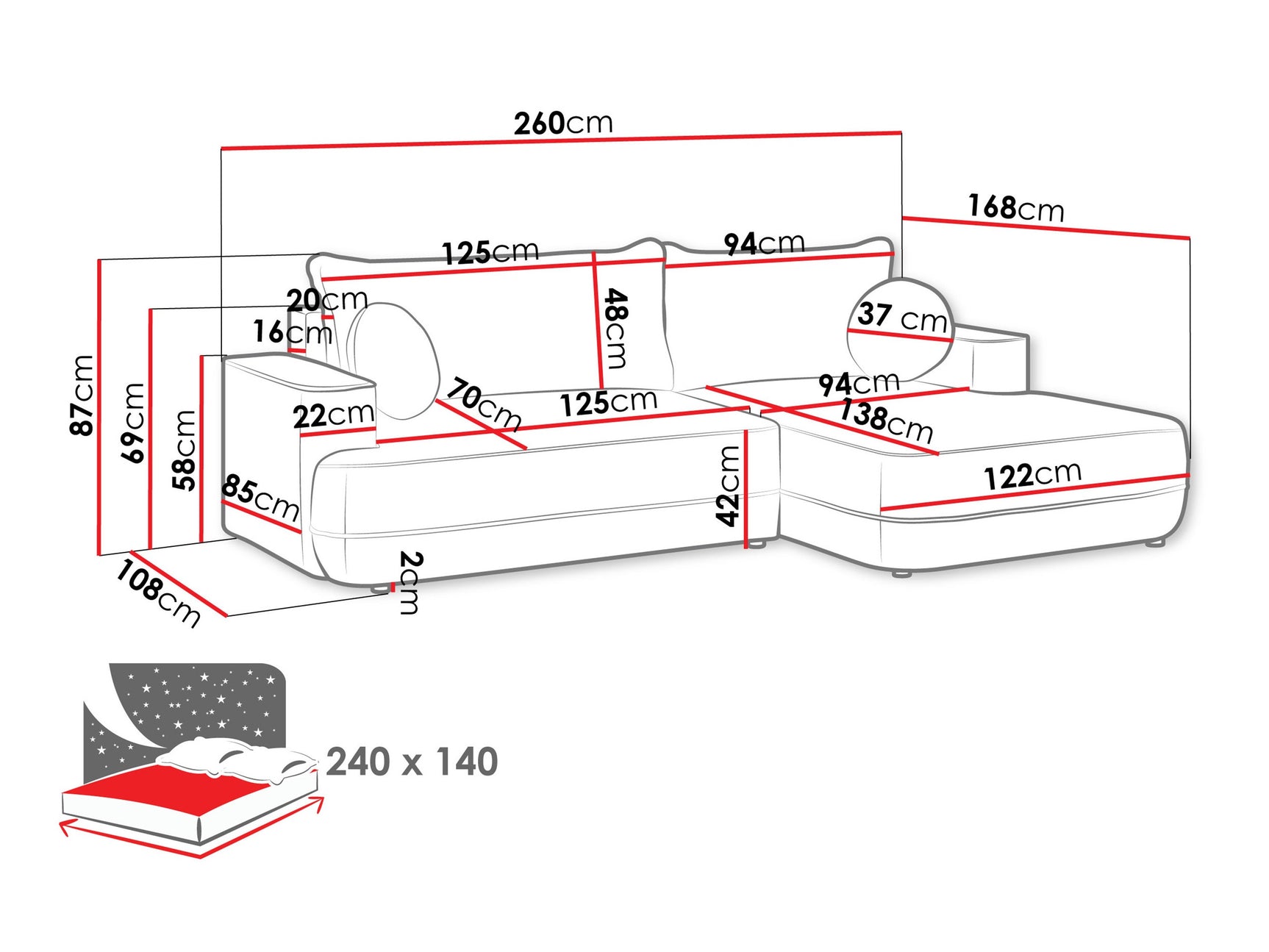 Hjørnesofa Bountiful 101