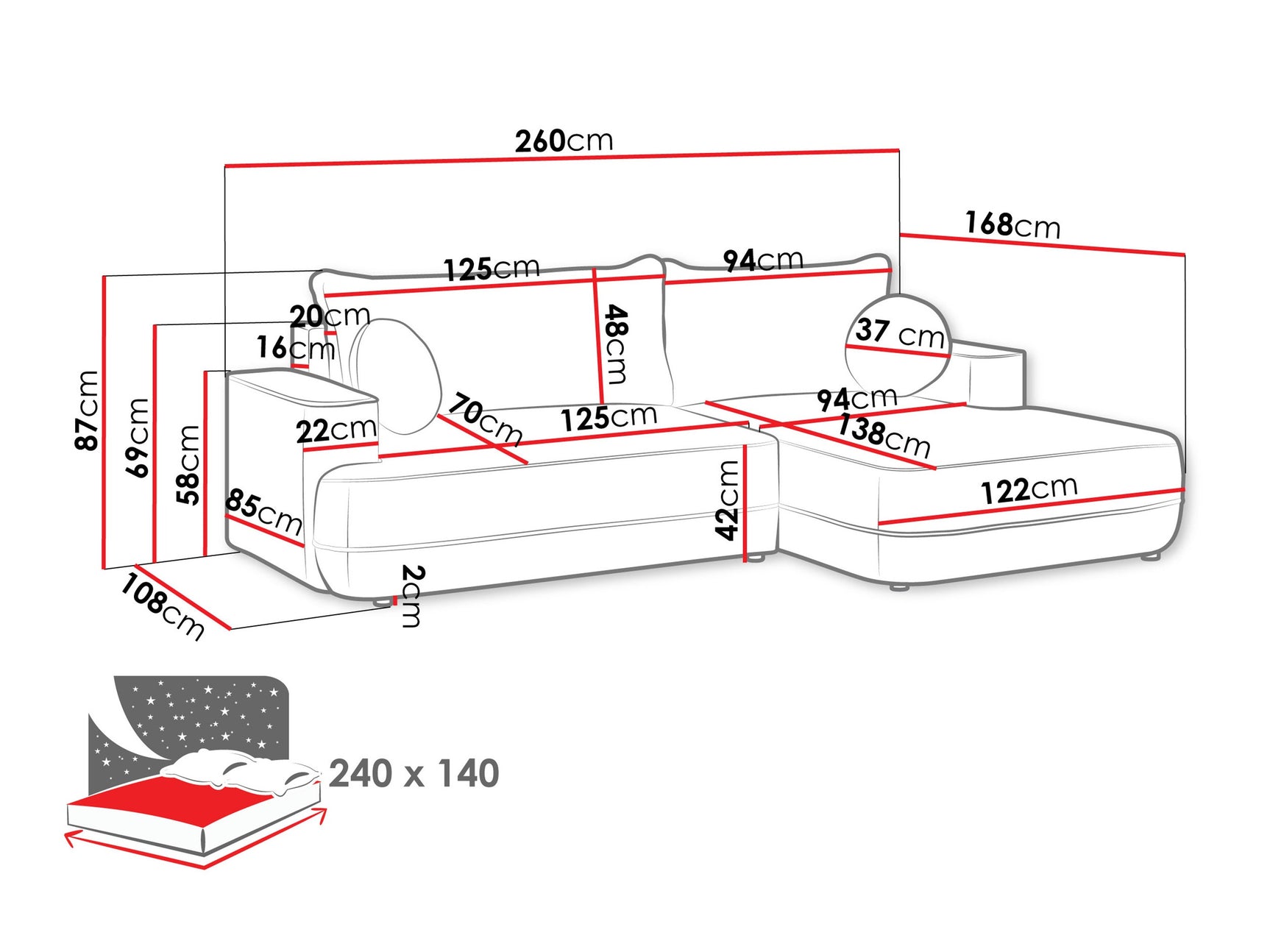 Hjørnesofa Bountiful 101