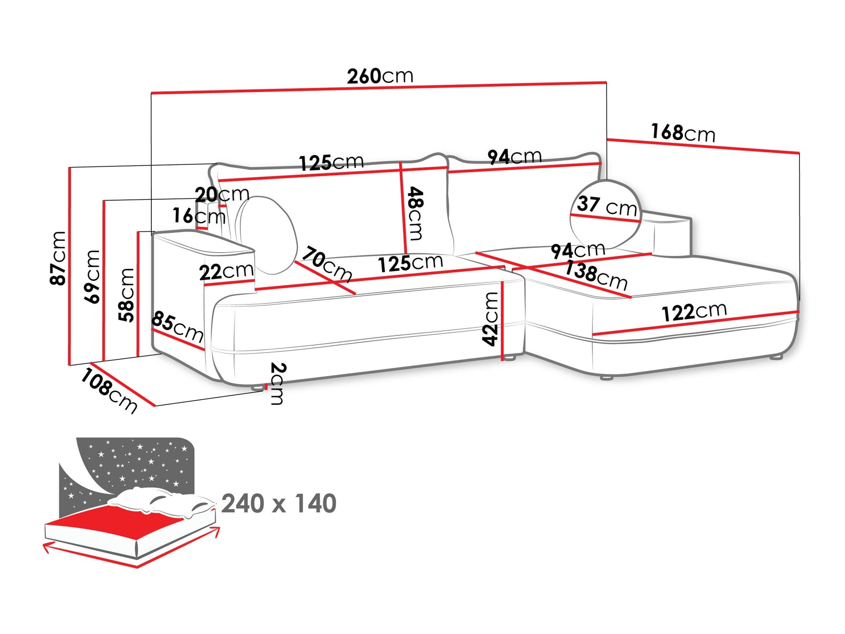 Hjørnesofa Bountiful 101