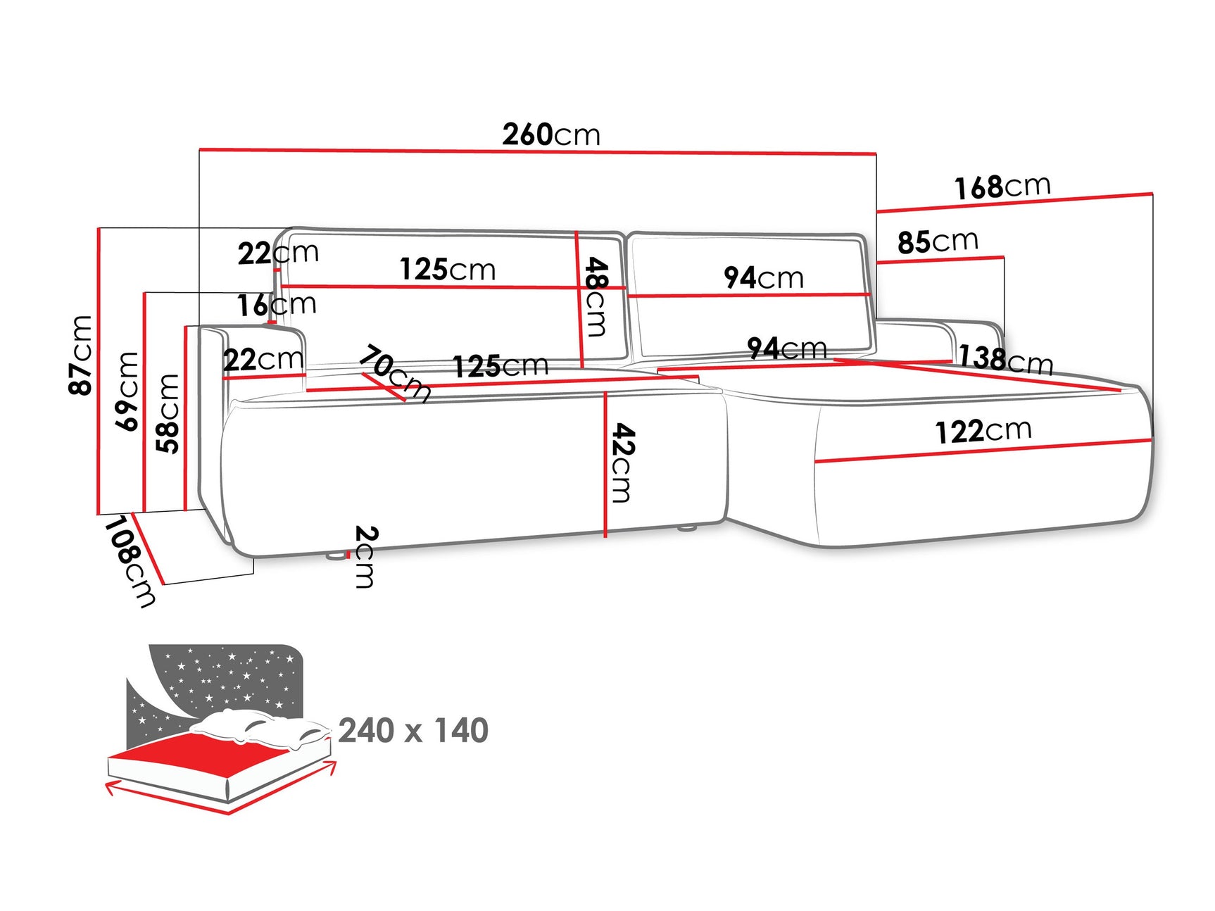 Hjørnesofa Bountiful 102