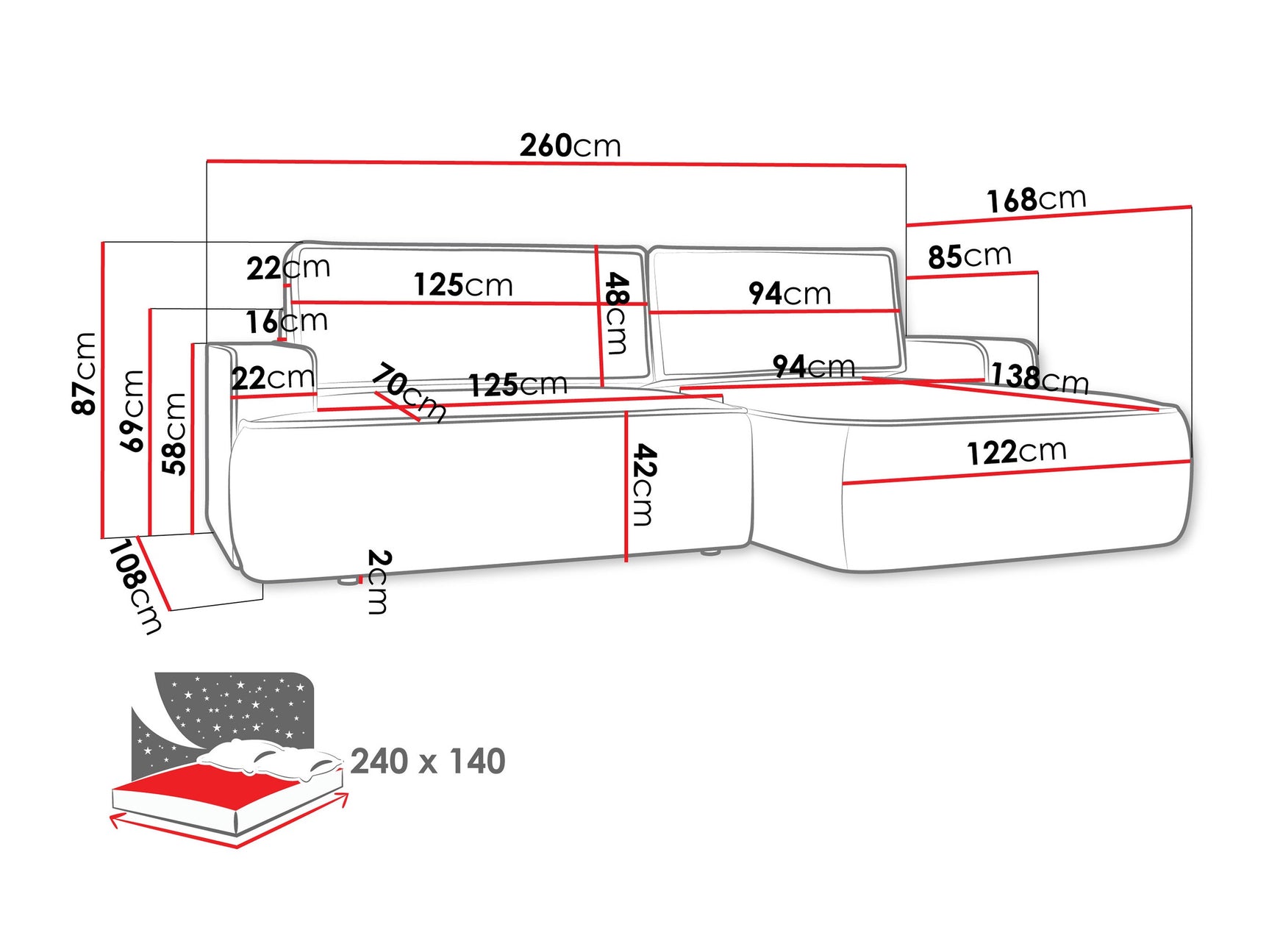 Hjørnesofa Bountiful 102