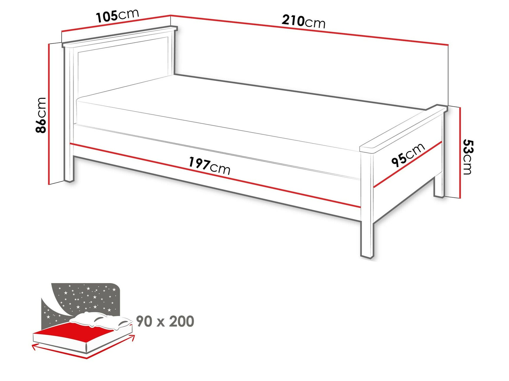 Seng Romelbo 148