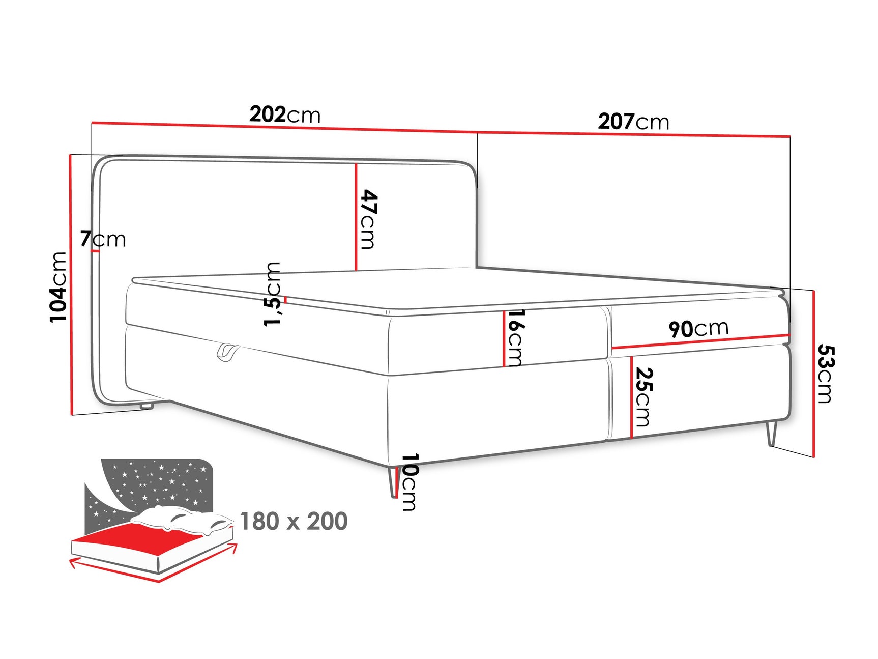 Kontinentalseng Stonecrest 108