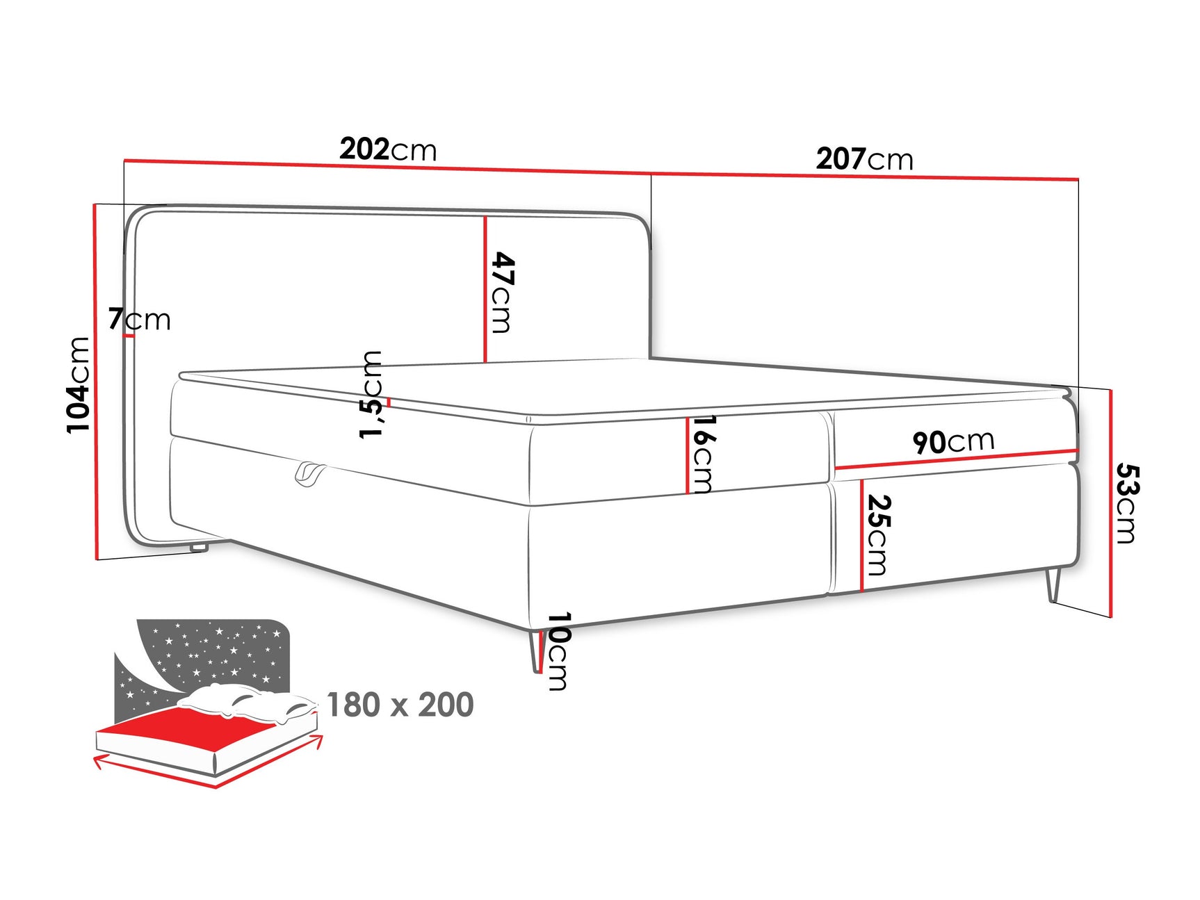 Kontinentalseng Stonecrest 108