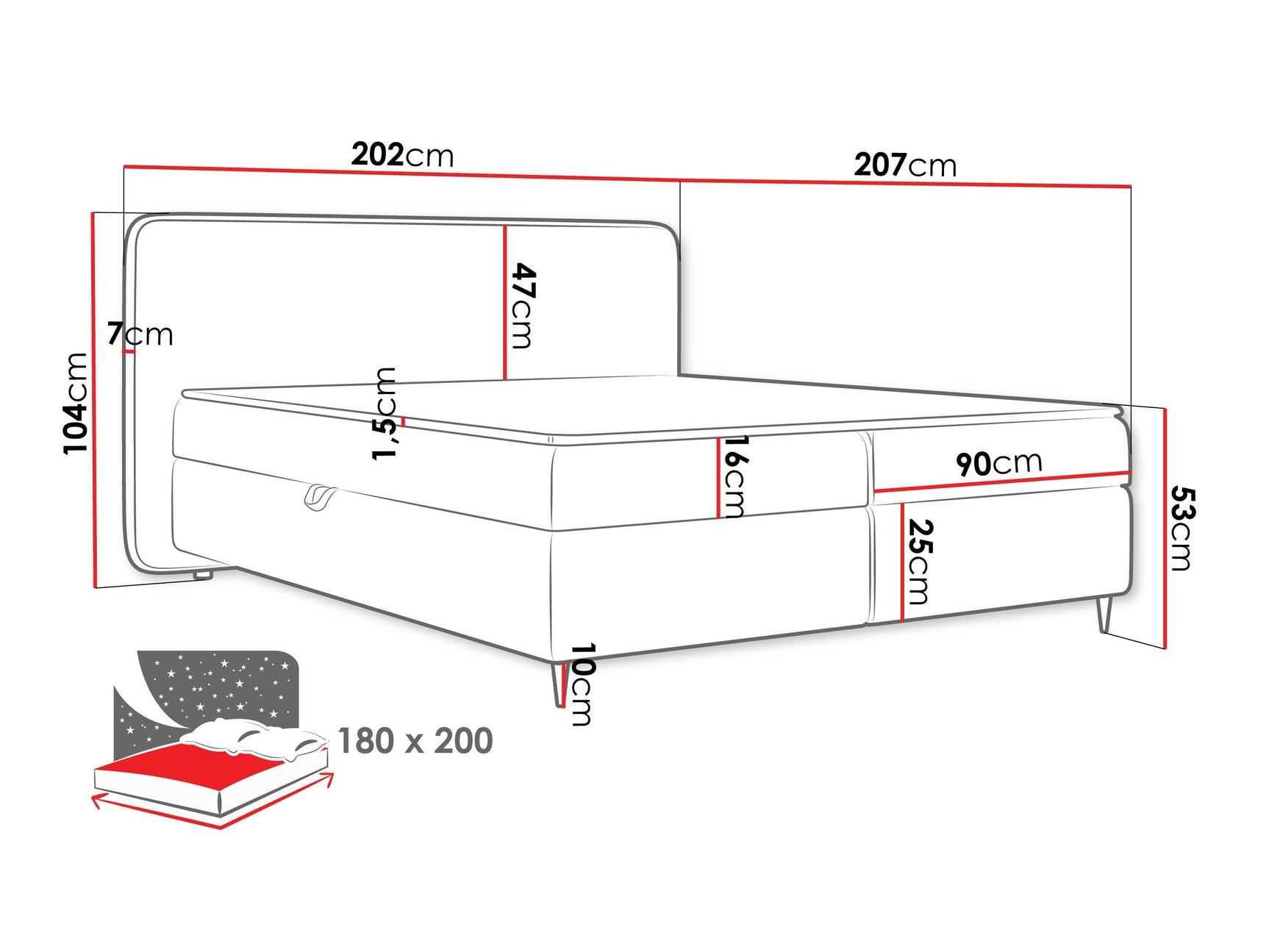 Kontinentalseng Stonecrest 108
