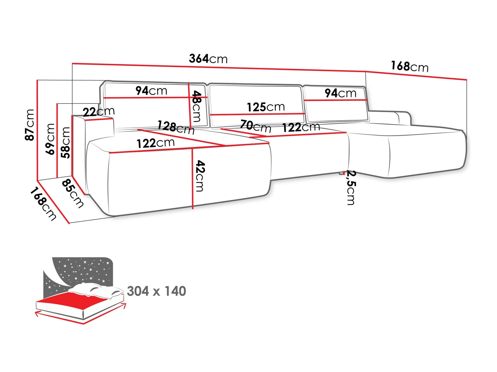 Hjørnesofa Bountiful 106