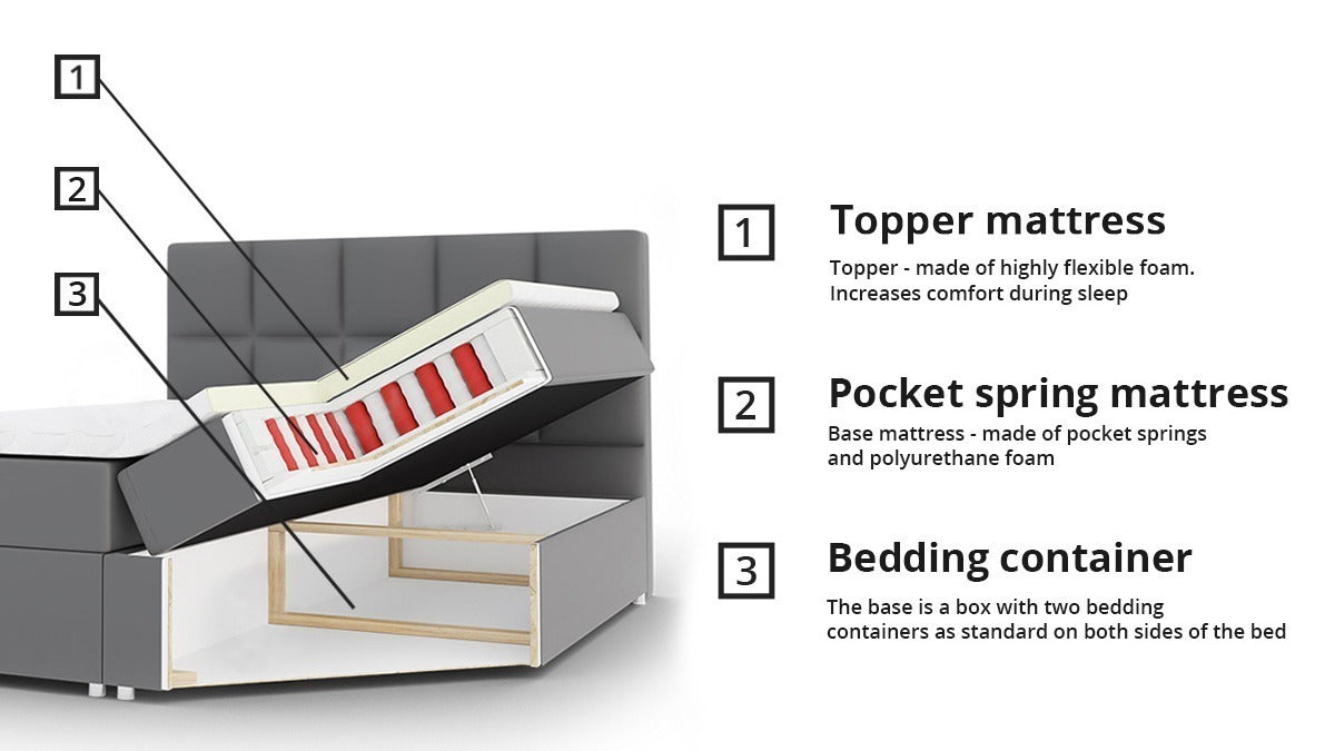 Kontinentalseng Baltimore 110 4281278