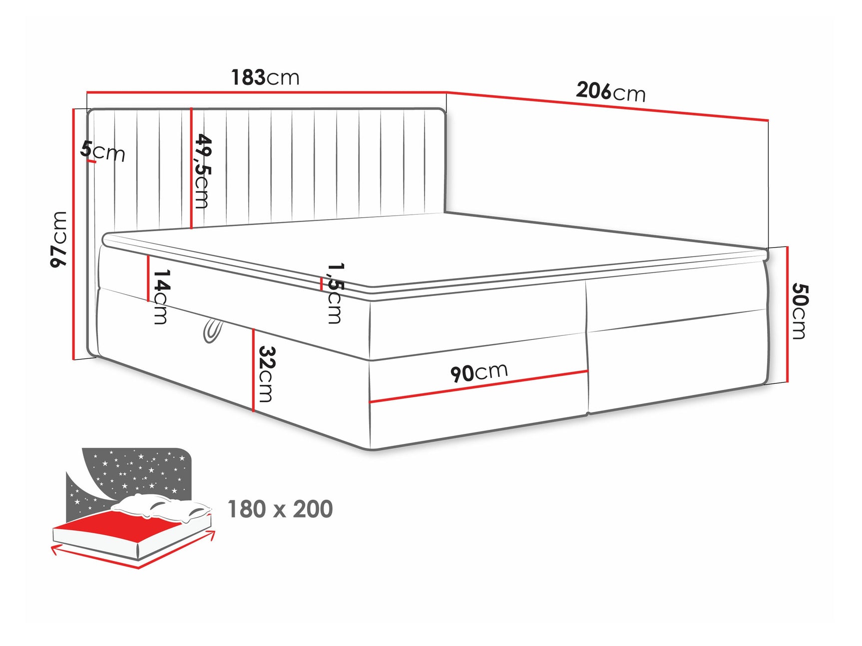 Kontinentalseng Comfivo 481