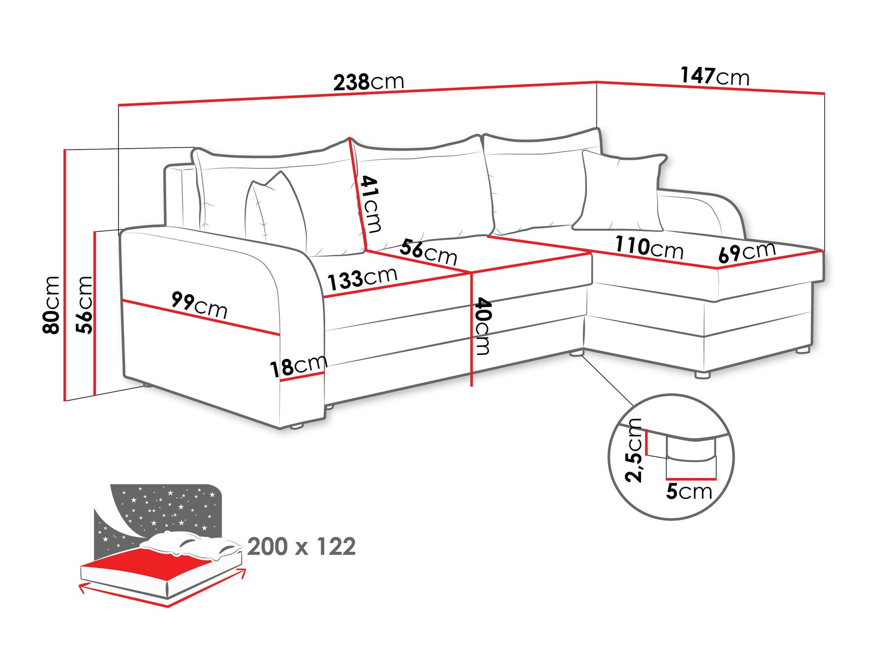 Hjørnesofa Comfivo 135