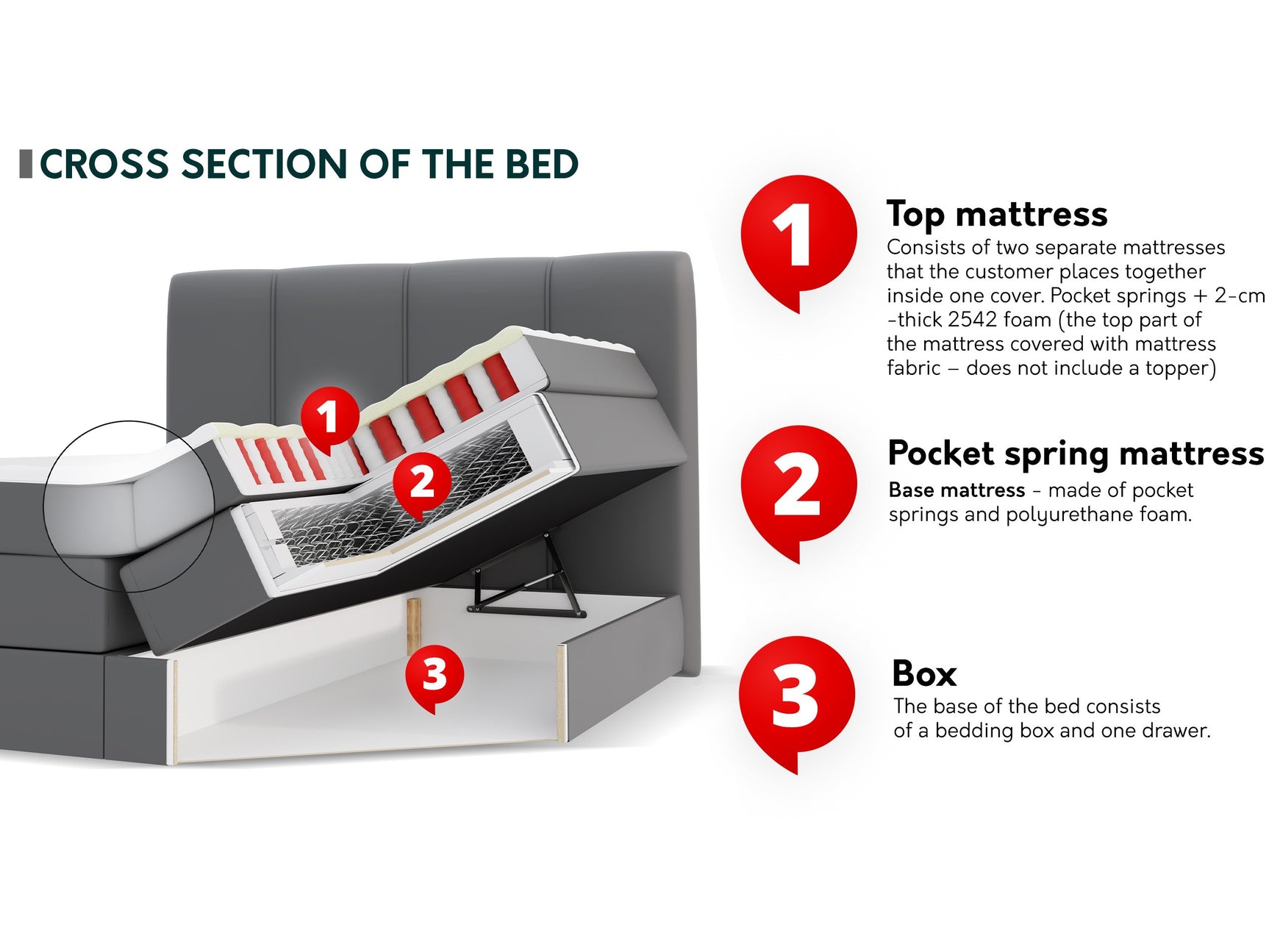 Kontinentalseng ComfiDream 205 4376714