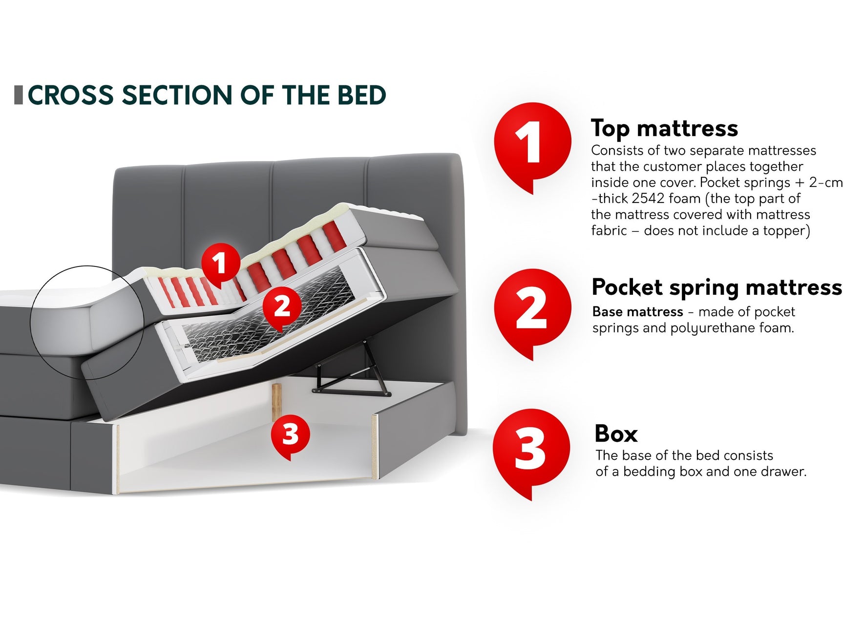 Kontinentalseng ComfiDream 205 4376722